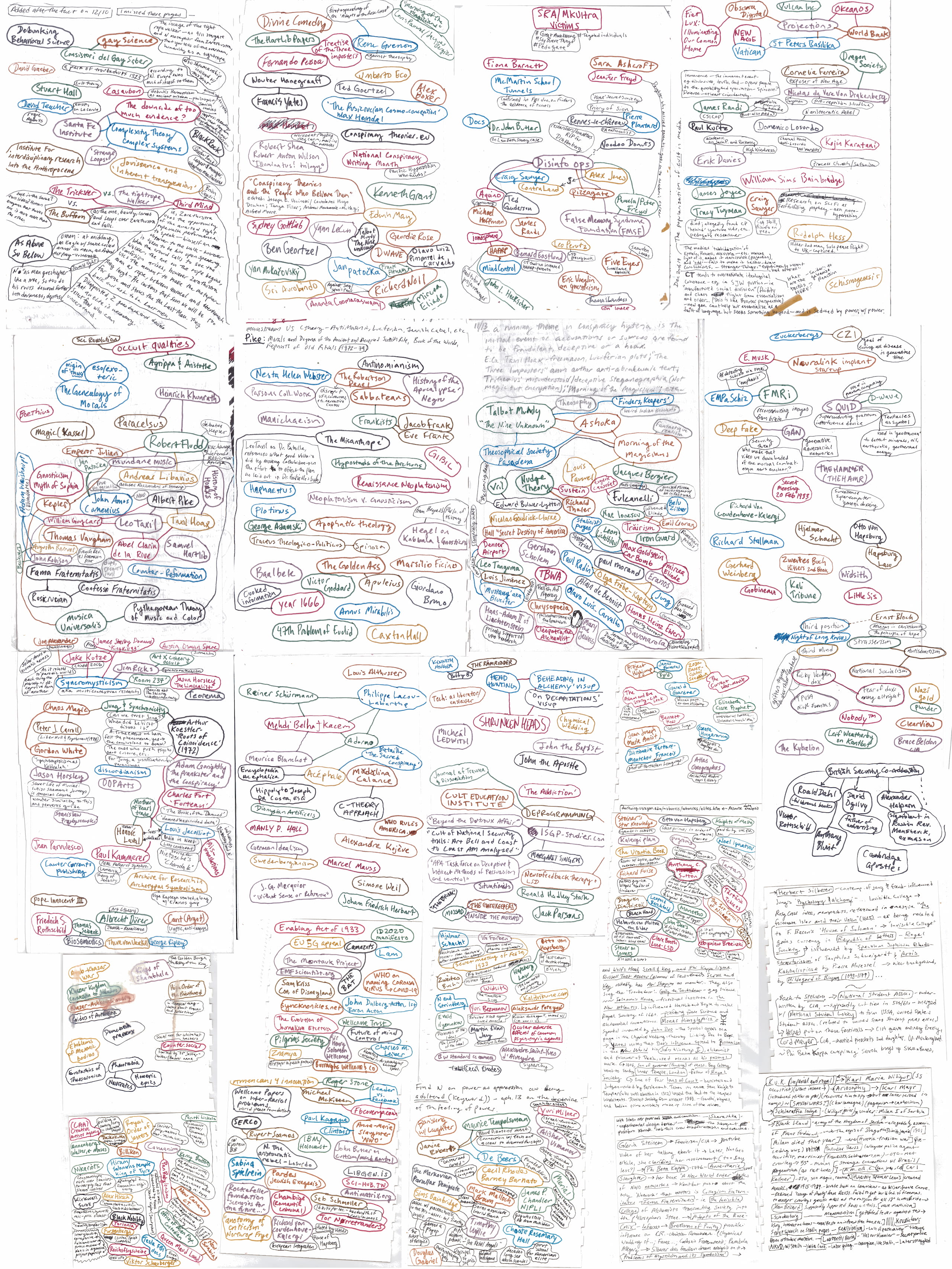 Maps