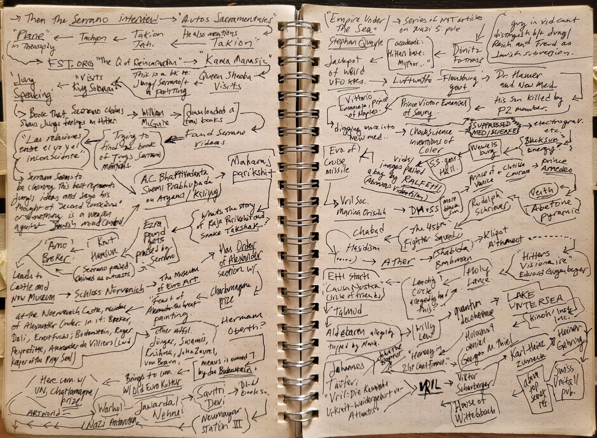 Notebooks